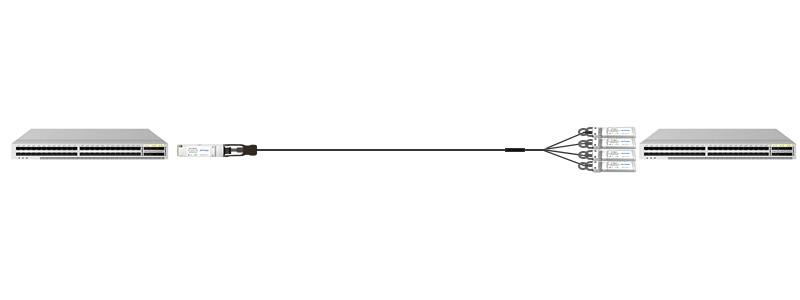 QSFP28 to SFP28 Connection with DAC Breakout Cable