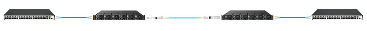Scenario 1: Cat5e copper cables blue