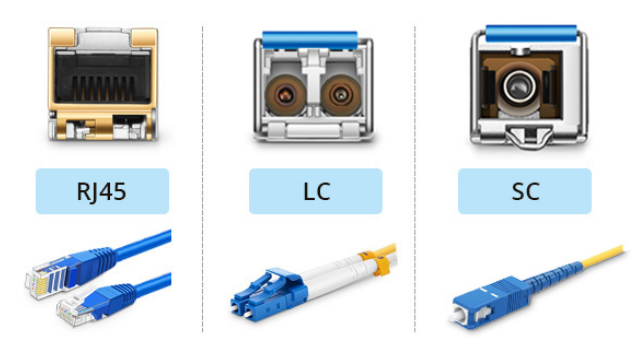 SFP transceivers Compatibility