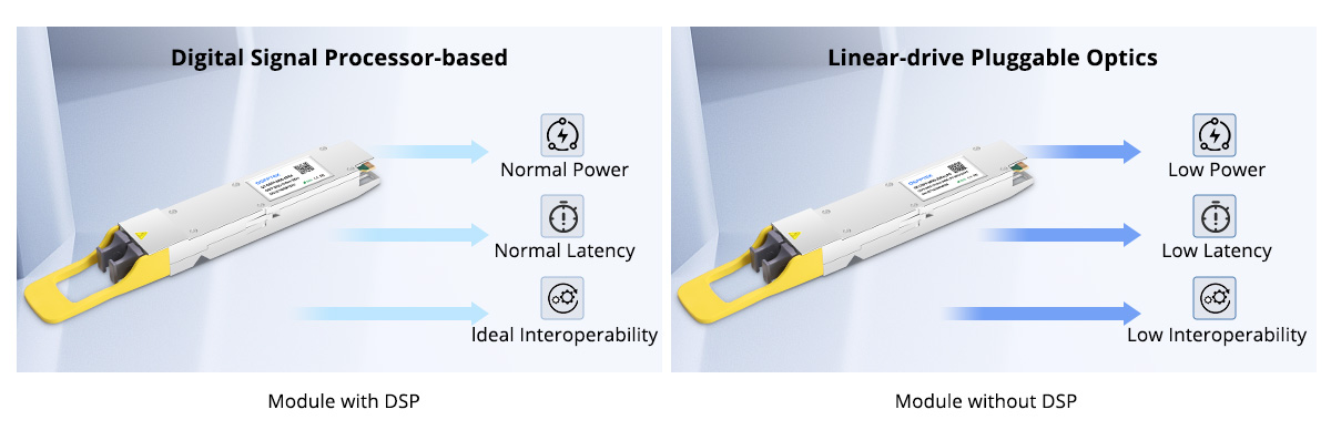 Remove DSP to Achieve Lower Power and Latency