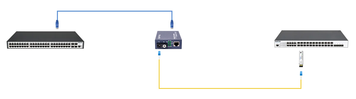 Copper to Fiber Solution