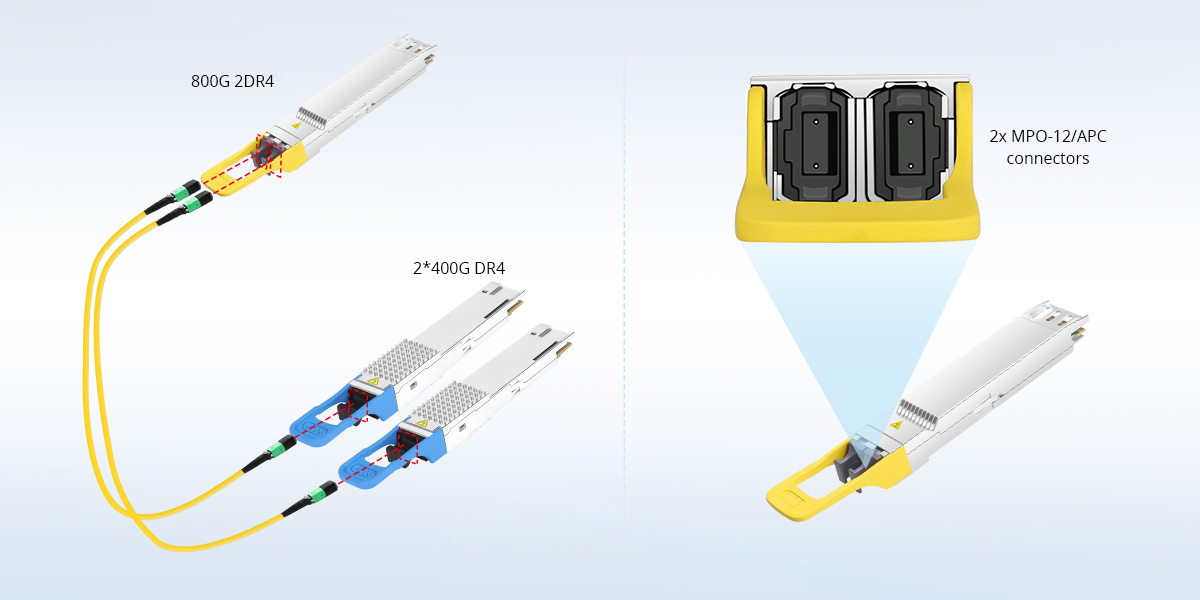 Easy 800G to 2x 400G Breakout with OS2 SMFs