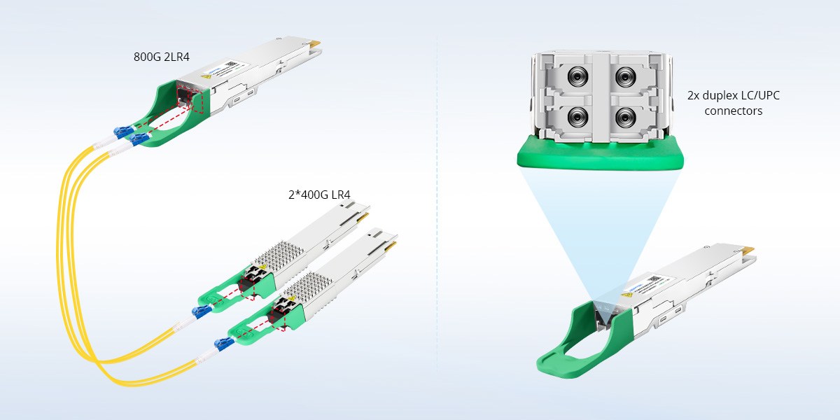 Easy 800G to 2x 400G Breakout with OS2 SMFs
