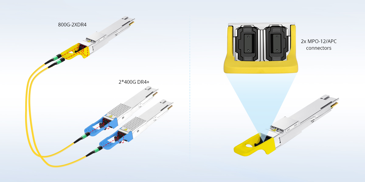 Easy 800G to 2x 400G Breakout with OS2 SMFs