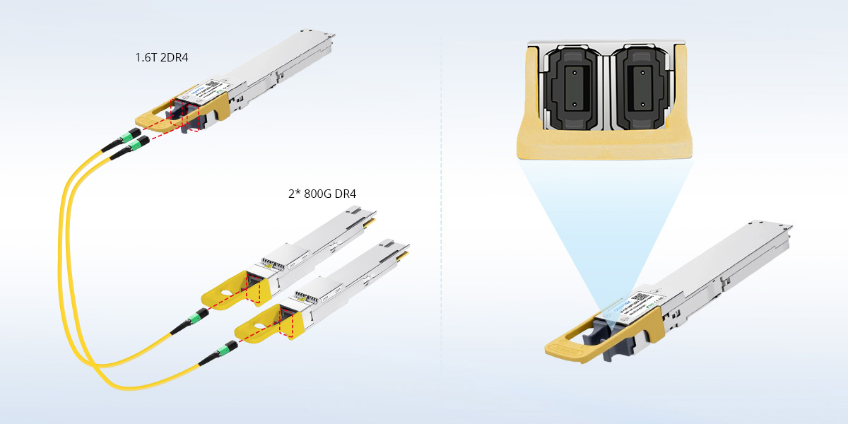 Twin-port Design, No Breakout Cables Required