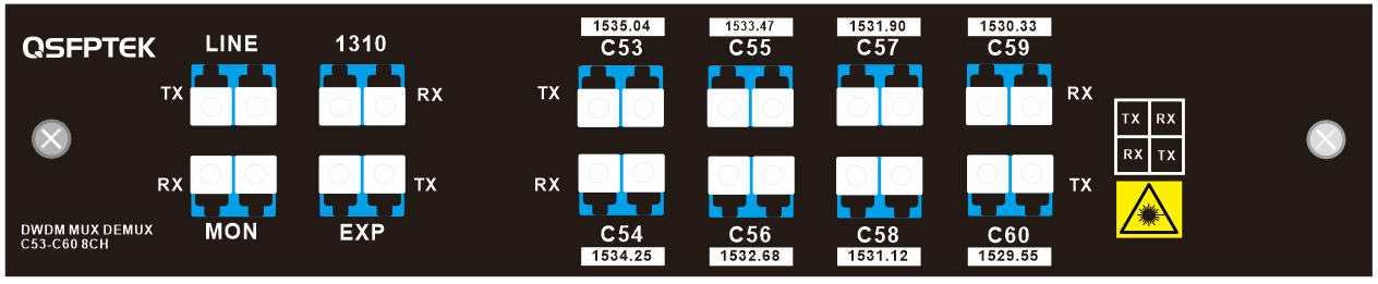 Ports of QT-FMU-D85360EM3 DWDM Mux Demux