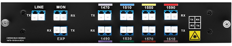 Ports of QT-FMU-C84761EM CWDM Mux Demux