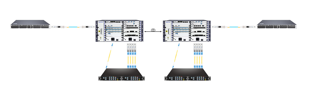 Use QT-FMU-C84761EM CWDM Mux Demux for 40G CWDM Networks