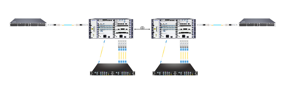 Use QT-FMU-C82745EM CWDM Mux Demux for 40G CWDM Networks