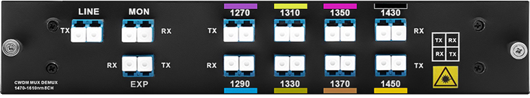 Ports of QT-FMU-C82745EMCWDM Mux Demux