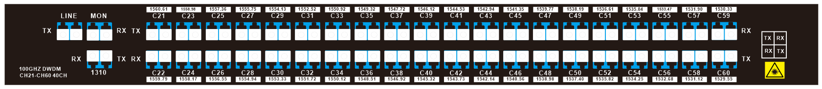 Rich Ports for 40 Channels DWDM Mux Demux