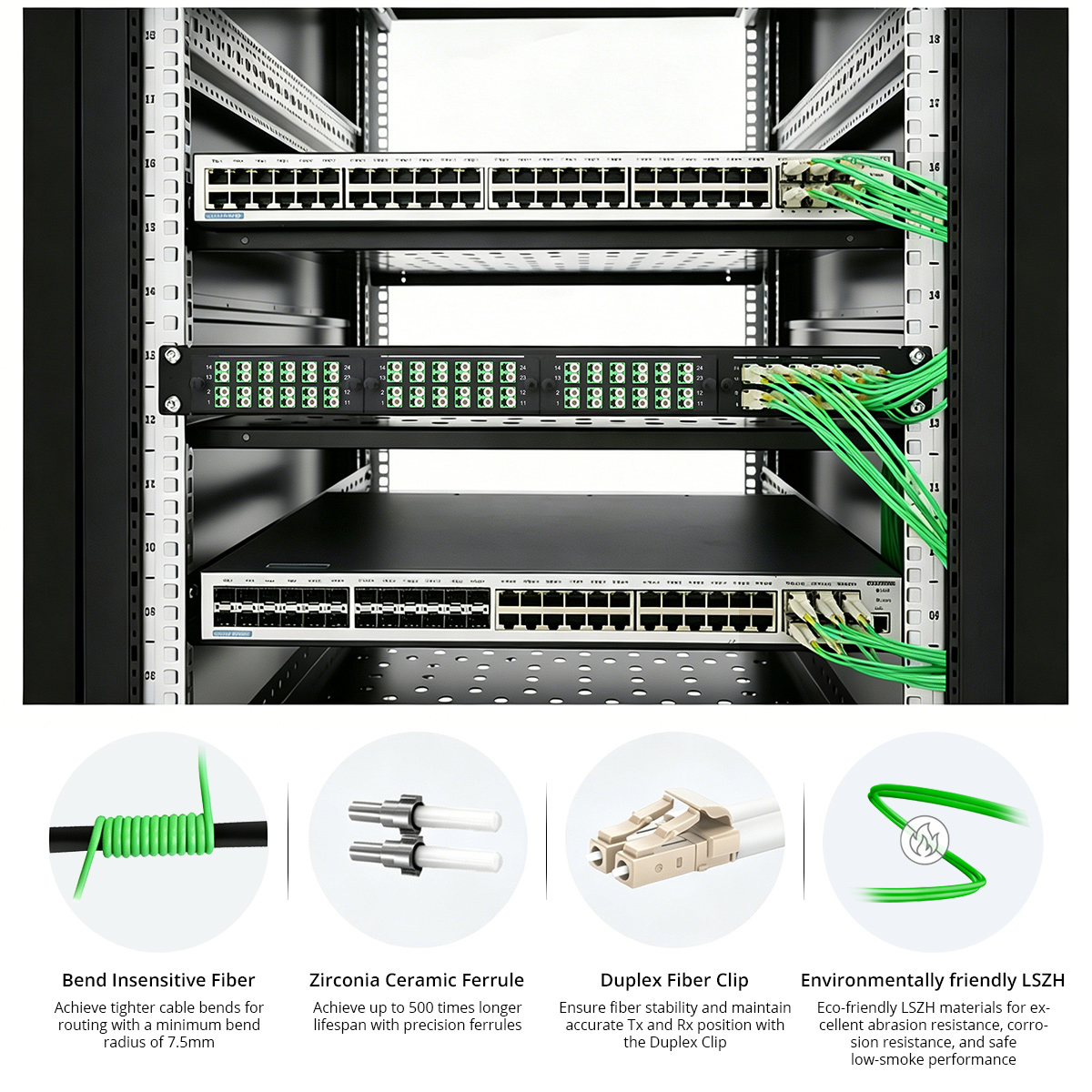 Carrier-Grade OM5 Cables