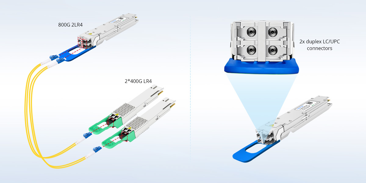 Easy 800G to 2x 400G Breakout with OS2 SMFs