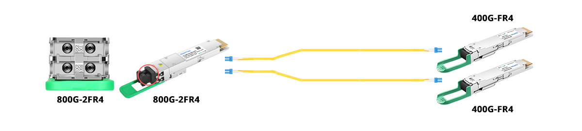 QSFP-DD 2FR4 BREAKOUT