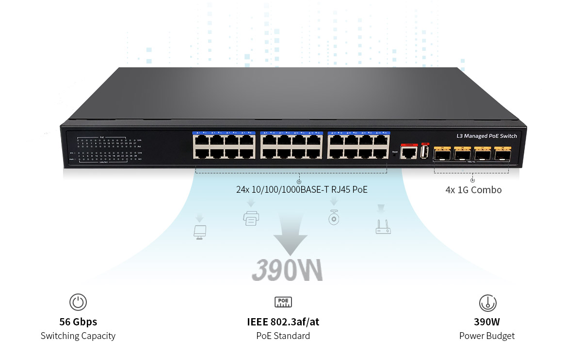 L2 Gigabit PoE/PoE+ Access Switch for Different Power Applications