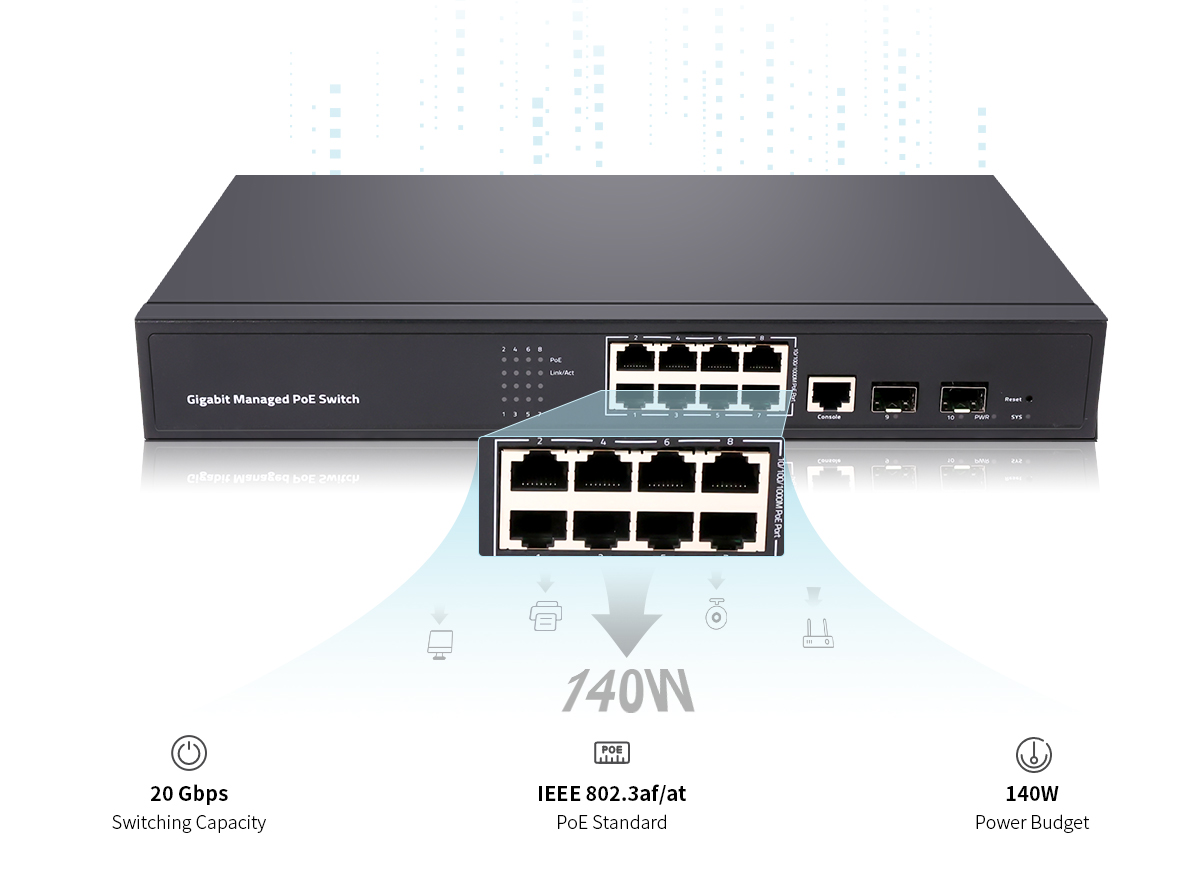 L2 Gigabit PoE/PoE+ Access Switch for Different Power Applications